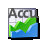 FX AccuCharts